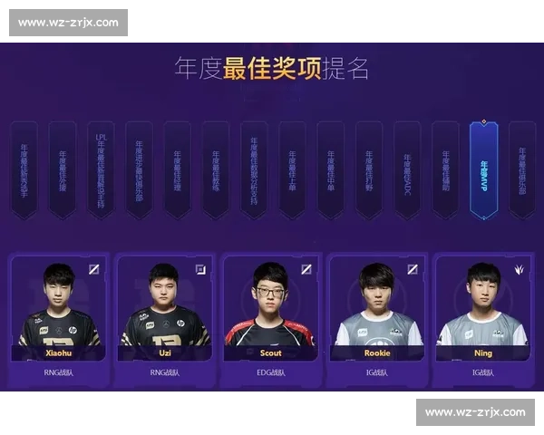 南美电竞年度大赏!这些队伍才是真正的王者归来!