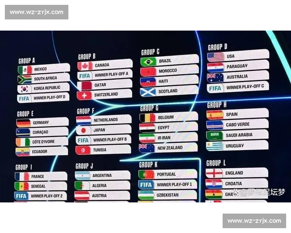 荣耀的召唤！2026世界杯预测，冠军只有一个！