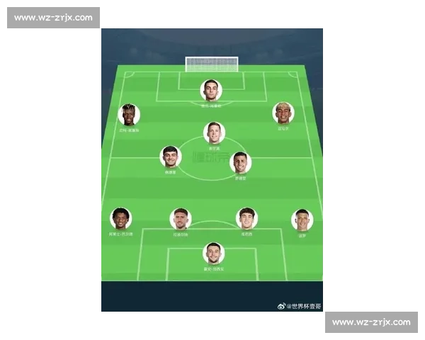 西班牙斗牛士,2026世界杯预测,传控足球能否再次闪耀