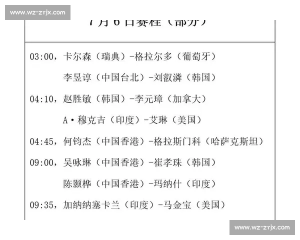 WTT大满贯赛程裁判判罚引争议,比赛公正性惹热议! WTT大满贯赛程裁判判罚引争议,比赛公正性惹热议!
